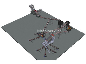 POLYGONMACH 350 tons per hour stationary crushing, screening, plant - Knuser