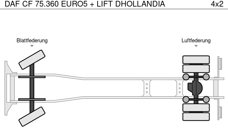 Leje en DAF CF 75.360 EURO5 + LIFT DHOLLANDIA DAF CF 75.360 EURO5 + LIFT DHOLLANDIA: billede 14