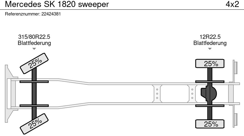 Lastbil chassis Mercedes-Benz SK 1820 sweeper: billede 14