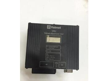 Valmet 860.1 modules  - Elektrisk system