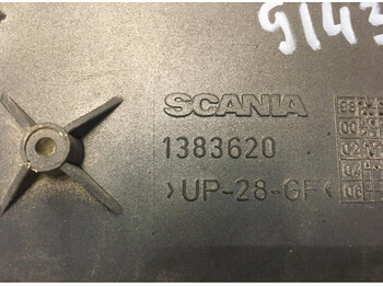 Varme/ Ventilation Scania 4-series 164 (01.95-12.04): billede 2