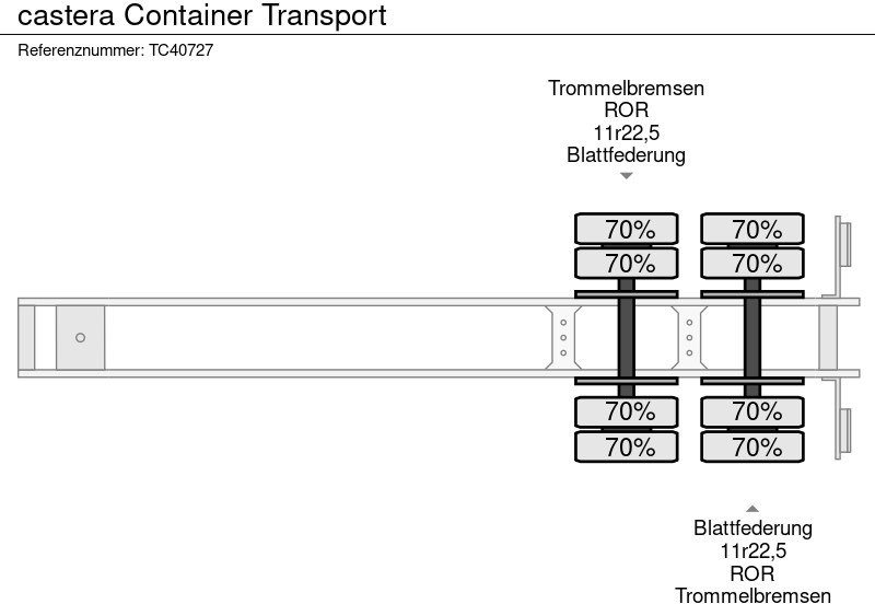 Containerbil/ Veksellad sættevogn Castera Container Transport: billede 15