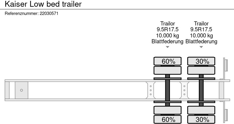 Nedbygget platform sættevogn Kaiser Low bed trailer: billede 11