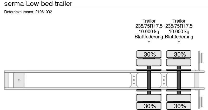 Nedbygget platform sættevogn SERMA Low bed trailer: billede 9