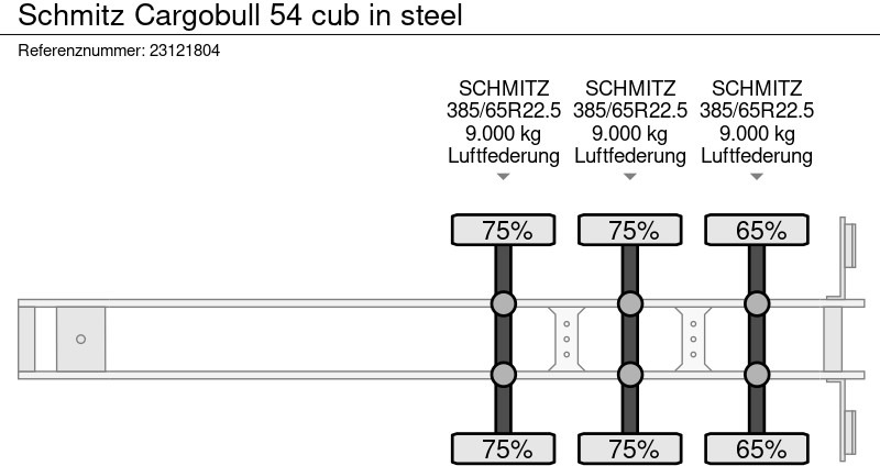 Leje en Schmitz Cargobull 54 cub in steel Schmitz Cargobull 54 cub in steel: billede 13