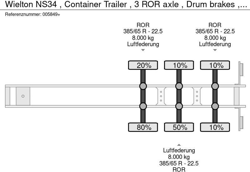 Containerbil/ Veksellad sættevogn Wielton NS34 , Container Trailer , 3 ROR axle , Drum brakes , Air Suspension: billede 14