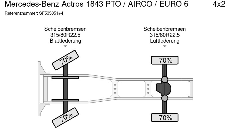 Trækker Mercedes-Benz Actros 1843 PTO / AIRCO / EURO 6: billede 12