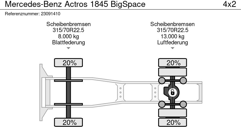 Trækker Mercedes-Benz Actros 1845 BigSpace: billede 16