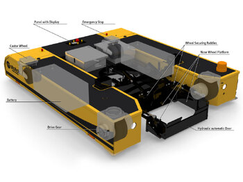 Push-back traktor