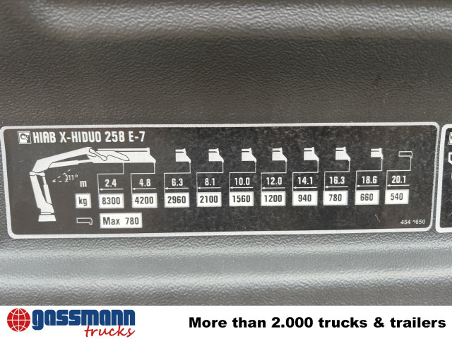 Mercedes-Benz Arocs 4142 B 8x4/4, Grounder, Funk - Lastbil kroghejs, Lastbil med kran: billede 3 Mercedes-Benz Arocs 4142 B 8x4/4, Grounder, Funk - Lastbil kroghejs, Lastbil med kran: billede 3