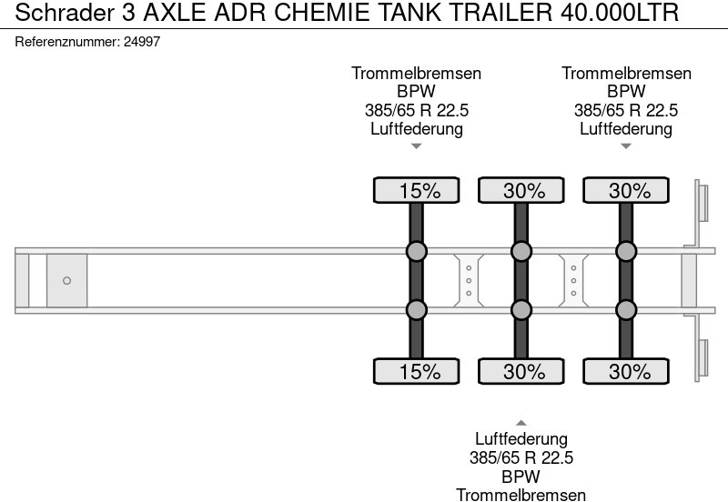Tanksættevogn til transportering kemikalier Schrader 3 AXLE ADR CHEMIE TANK TRAILER 40.000LTR: billede 7