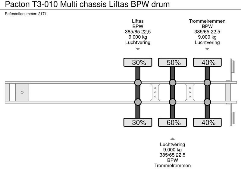 Containerbil/ Veksellad sættevogn Pacton T3-010 Multi chassis Liftas BPW drum: billede 20