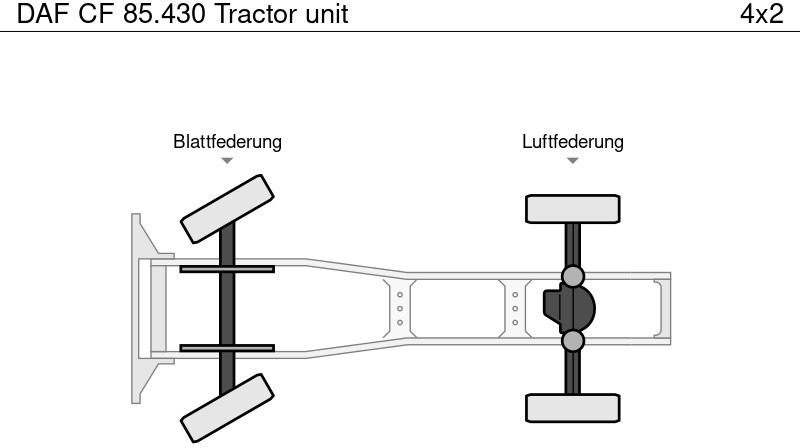 Trækker DAF CF 85.430 Tractor unit: billede 18