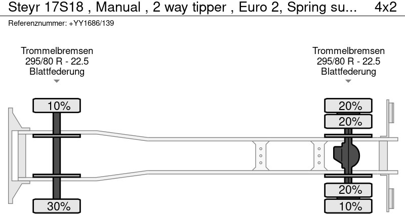 Tipvogn lastbil Steyr 17S18 , Manual , 2 way tipper , Euro 2, Spring suspension: billede 17