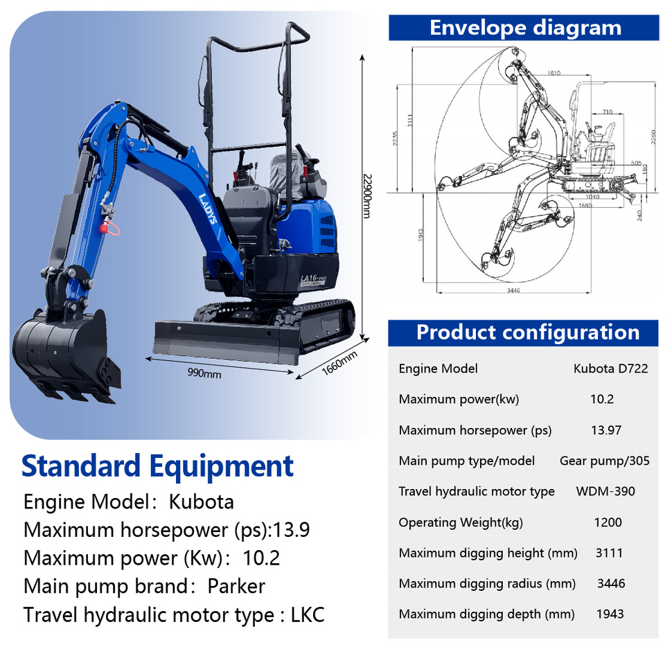 LADYS LA16Pro Mini Excavator Kubota Euro 5/Epa Engine Mini Excavator For Sale - Minigravemaskine: billede 3 LADYS LA16Pro Mini Excavator Kubota Euro 5/Epa Engine Mini Excavator For Sale - Minigravemaskine: billede 3