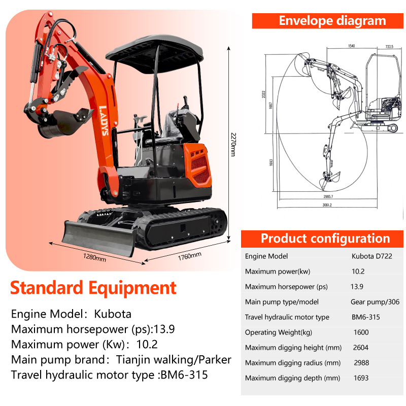 LADYS Mini Excavator Digger Miniexcavadora EPA Kubota Engine Chinese LADYS DY18 Mini Excavator For Sale With Mini Excavator Attachment Set - Minigravemaskine: billede 2 LADYS Mini Excavator Digger Miniexcavadora EPA Kubota Engine Chinese LADYS DY18 Mini Excavator For Sale With Mini Excavator Attachment Set - Minigravemaskine: billede 2