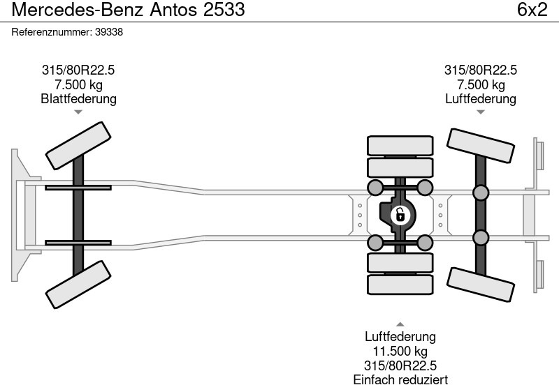 Affaldsmaskine Mercedes-Benz Antos 2533: billede 10