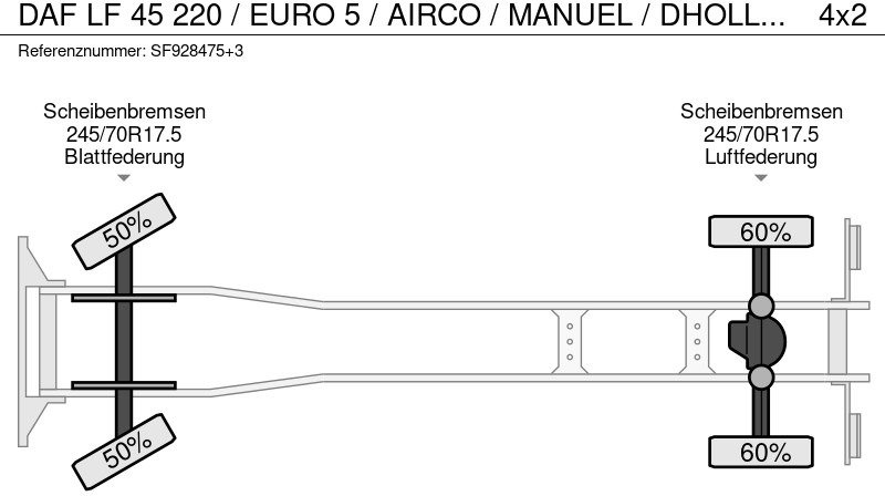 Lastbil med presenning DAF LF 45 220 / EURO 5 / AIRCO / MANUEL / DHOLLANDIA 2000kg: billede 14