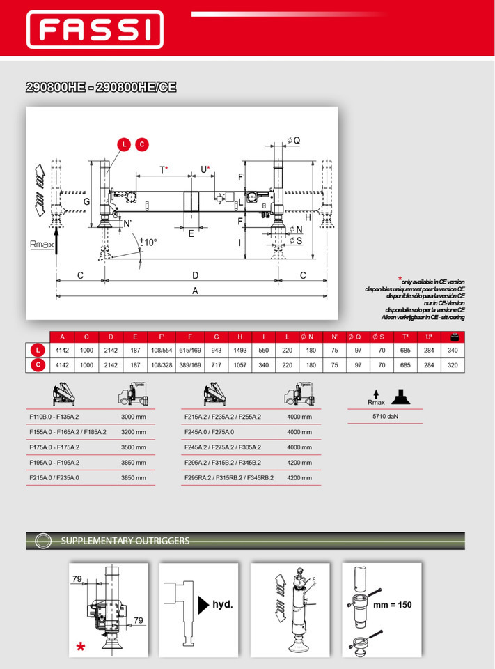 Lastbilkran FASSI - PALFINGER - HIAB - HMF - ATLAS additional stabilizers, Zusatzabstützen: billede 6