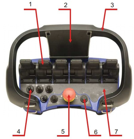Protective case for Scanreco remote control Scanreco RC400 - Elektrisk system for Lastbilkran: billede 3 Protective case for Scanreco remote control Scanreco RC400 - Elektrisk system for Lastbilkran: billede 3